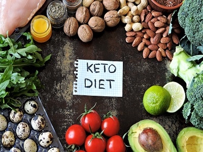 Keto Weight Reduction Plan - Pros and Cons – Corpus Aesthetics